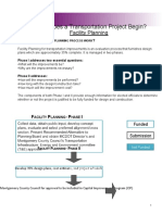 How Does A Transportation Project Begin?: Facility Planning