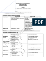 Chapter 4 - Job Order and Process Costing