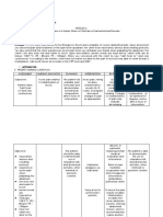 Beronio, Gracel Caye M. CMC Module 6 GI Pedia (Nursing Care Plans)