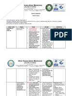 Focus Charting Nurse's Notes: 24 Hours MIO Is 1L Intake Vs (Include Output of Mother)