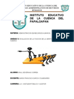 Unidad 5 Evaluacion de La Funcion de La Gestion Del Talento Humano