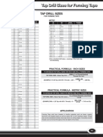 Tap Drill Sizes For Forming Taps Tap Drill Sizes For Forming Taps