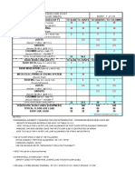 Project: Steel Building Design Case Study Subject: Gravity Loads (Load Tables) SHEET 7 of 131