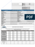 F-03 Check List Semnal Camioneta - Somnolencia Rev 1 PDF