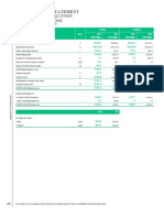 Of Profit or Loss and Other Comprehensive Income: Consolidated Statement