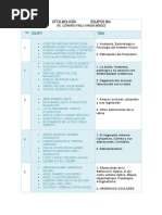 Oftalmología Temas y Equipos 604 Oficial