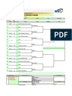 Cuadro Fem Cad2011