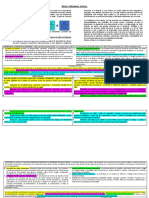 Matriz de Desempeños