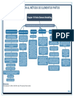 Tarea10. Pérez Vivas Paulina