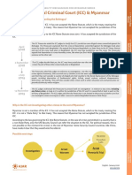 The International Criminal Court (ICC) & Myanmar