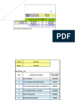 Unitwise Costing - 06.04.15 - Process Load List - Complete With All Units