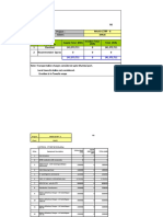 Unitwise Costing - 16.02.15 - Process Load List