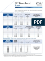 miniVSAT Broadband Airtime Rate Sheet 0111