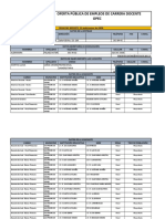 OPEC SP Uraba PDF