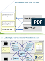 ITIL Objectives For Configuration Management