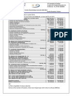 Examen S4N AF-2019