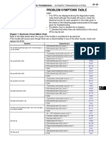 Problem Symptoms Table: A750F Automatic Transmission - Automatic Transmission System