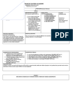 St. Francis Xavier Academy: Learning Plan in T.L.E 8