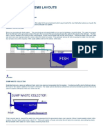 Aquaponic Systems Layouts