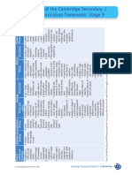 Overview of The Cambridge Secondary 1 English Curriculum Framework: Stage 9