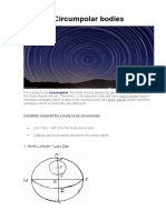 Circumpolar Bodies