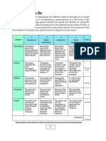 2nd Performance Task Rubric