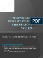 Dengue Hemorrhagic Fever