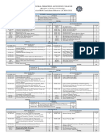 OBE Curriculum CMO 15