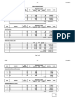 Excavation For Trench: Measurement Sheet