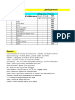 Tinitoc Revenue Projection