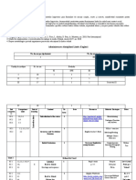 Administrarea Disciplinei Limba Engleză