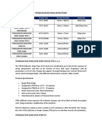 Sterilization Indicator Strip