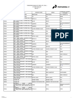 Commodity Group - Piping