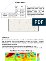 Hidrologia (Informacion Climatica)