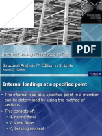 Internal Loadings Developed in Structural Members