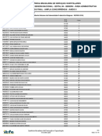 Edital #50 - Anexo I - Resultado Final - Ampla Concorrência - Área Administrativa 04