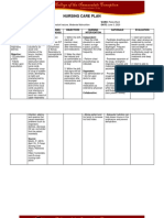 NCP (LTB, Abortion, MI, DM)