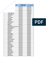 Listado Areas - 010620