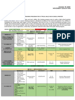 Rendon, Carl Lewis D. October 19, 2020 Iii - Bped Movement Education