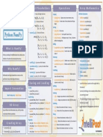 Python NumPy Cheat Sheet