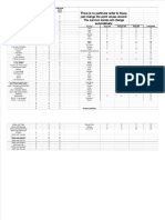 Zombicide Skill Balancing Sheet