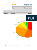 Reporte de Estadísticas: País Filtros Tipo de Intercambio Rango