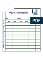 Ping Skills Consistency Chart