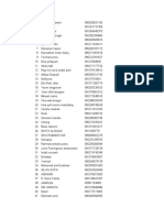 Data Pasien Obese