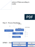 Step #3 - Collection of Data According To Data Collection Plan