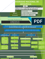 Mapa Conceptual Bioensayos