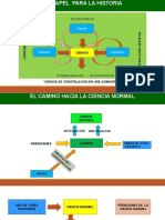 El Papel de La Ciencia - Por Carlos Miñano Sanchez - CAMISA