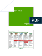 Standard Times: DMAIC Improvement Process Road Map