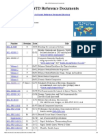 MIL-STD Reference Documents