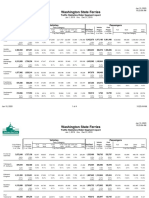 WSF - Traffic Statistics - 2019 Annual